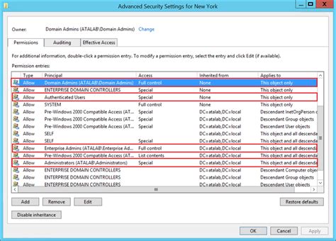 get acl active directory